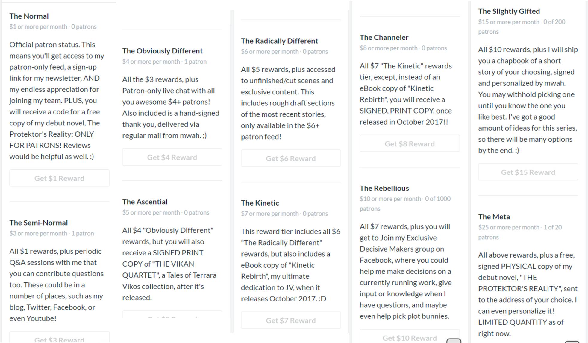 Patreon_Rewards_Tiers_2017-05-26