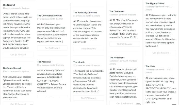 Patreon_Rewards_Tiers_2017-05-26