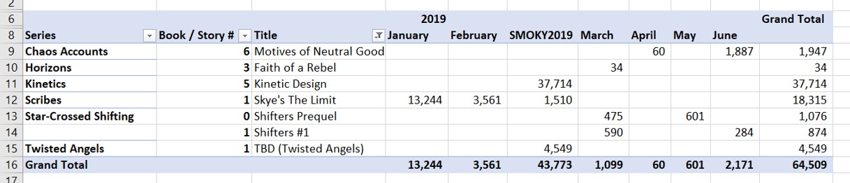 WC-As_of_2019-06-09_14-40